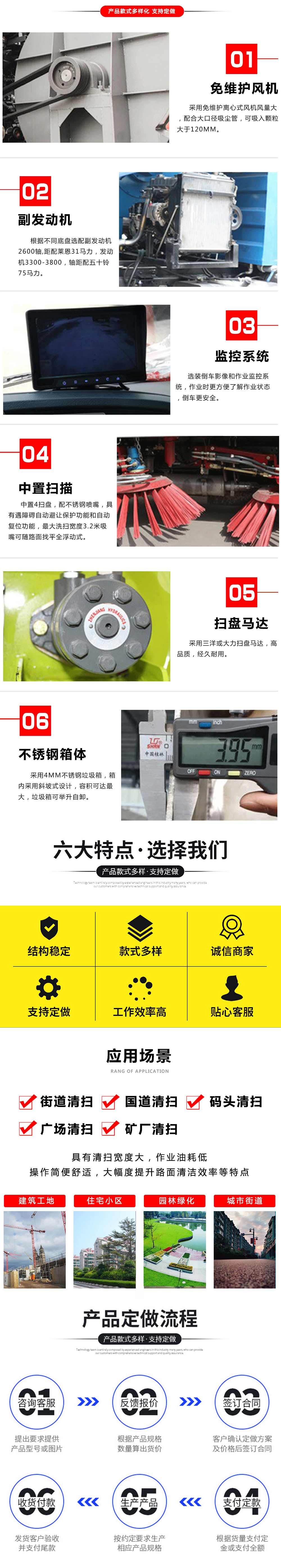 東風小多利卡3308洗掃車國六